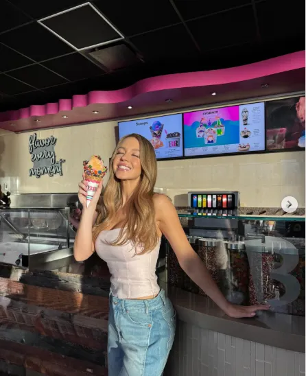 sydney sweeney eltern